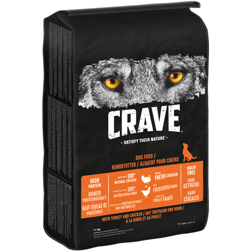 Crave Truthahn & Huhn Adult - 11,5 kg 