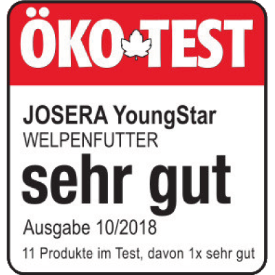 5x Josera YoungStar - 900 g 