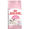 ROYAL CANIN Mother & Babycat 34 - 400 g 