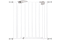 TRIXIE Absperrgitter - 75 / 85 × 76 cm 